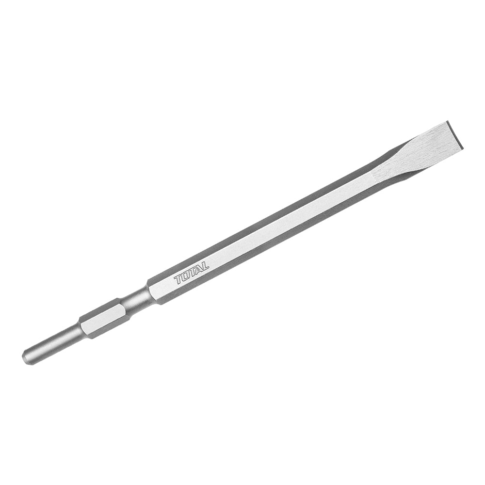 [TAC153172] TAC153172 Cincel HERX TOTAL