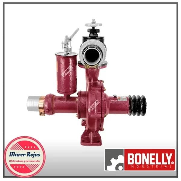 2H BOMBA DE HIERRO FUNDIDO DE 2X2 EJE LIBRE BONELLY